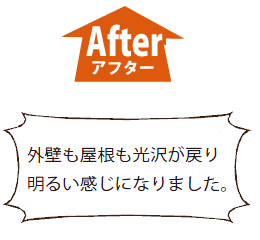 施工後：外壁も屋根も光沢が戻り明るい感じになりました。