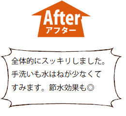 施工後　全体的にスッキリしました。 手洗いも水はねが少なくて すみます。節水効果も◎